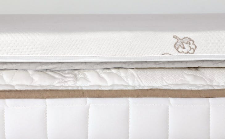 Memory Foam Mattress Toppers: A Buyer’s Guide