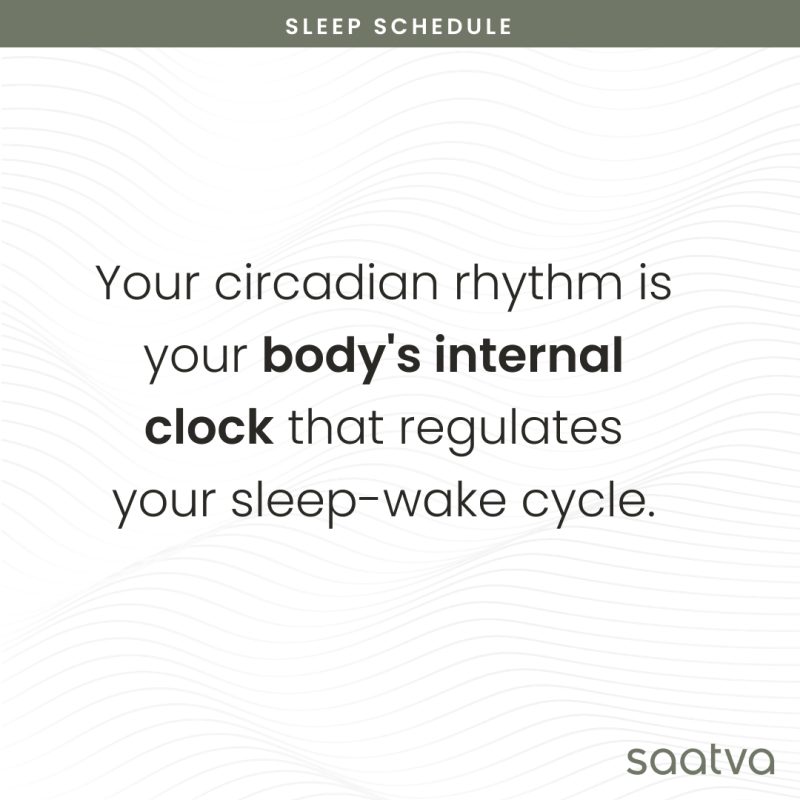 your circadian rhythm is your body's internal clock that regulates your sleep-wake cycle
