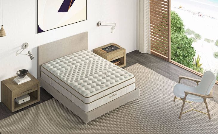 Discover Your Ideal Mattress: Material, Sleeping Positions, Durability, and More