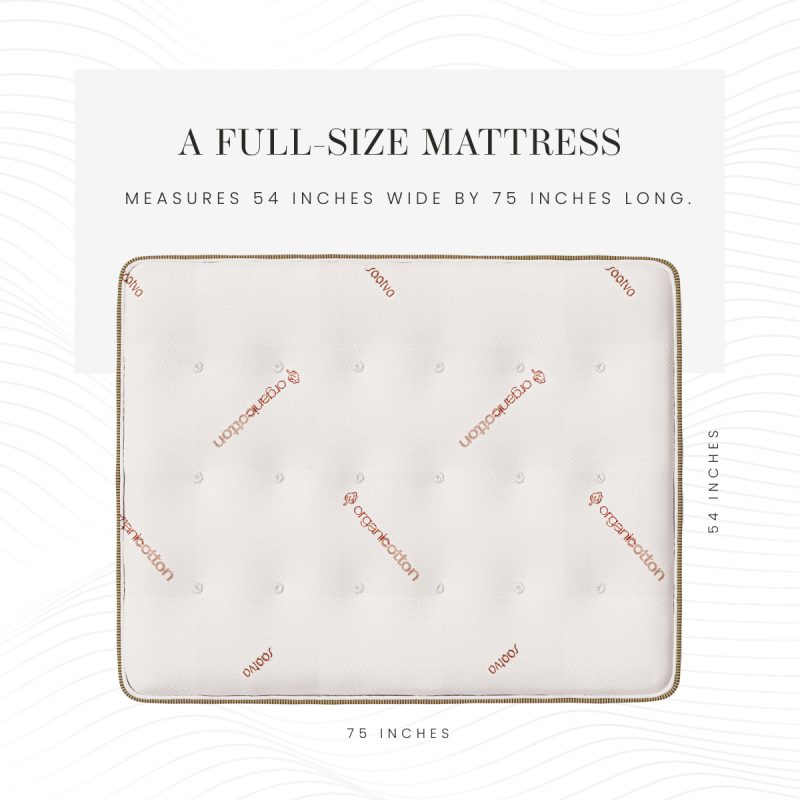 full size mattress dimensions infographic