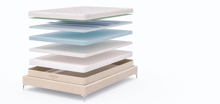 contour5 layer diagram