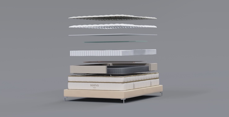 saatva classic layer diagram