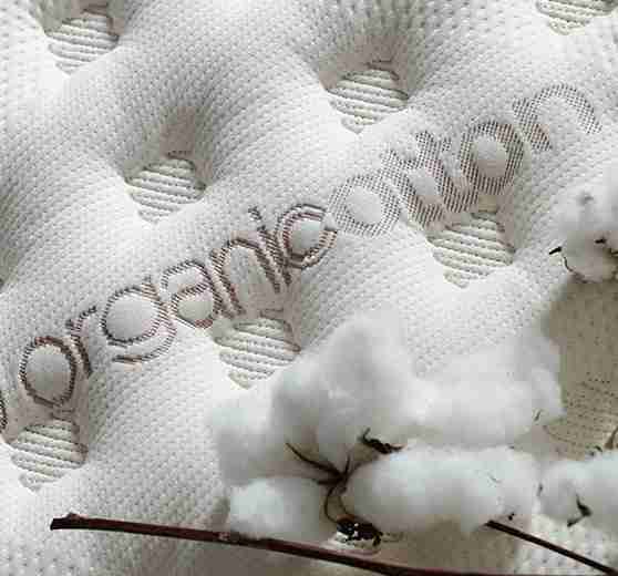 Saatva Mattress Organic Cotton Stitching Cotton Fibers