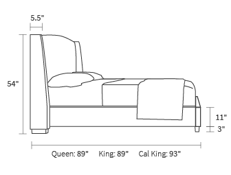 bed frame dimensions from the side