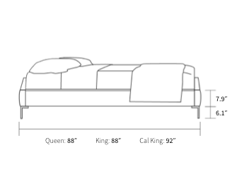 bed frame dimensions from the side