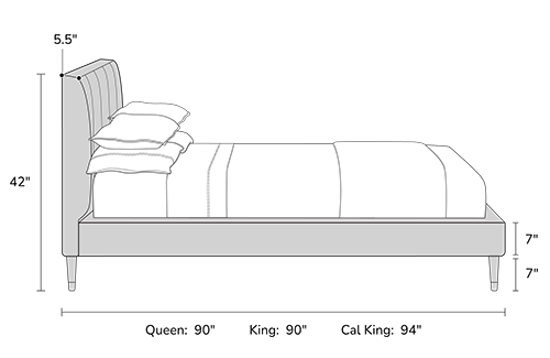 bed frame dimensions from the side